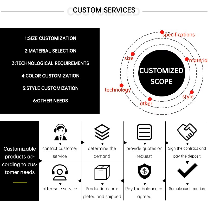 custom services